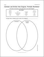 Container and Kitchen Venn Diagram: Printable Worksheet