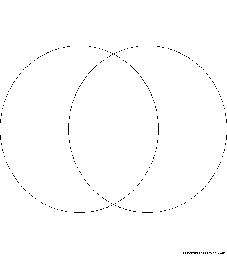 2-Set Venn Diagram: Graphic Organizers